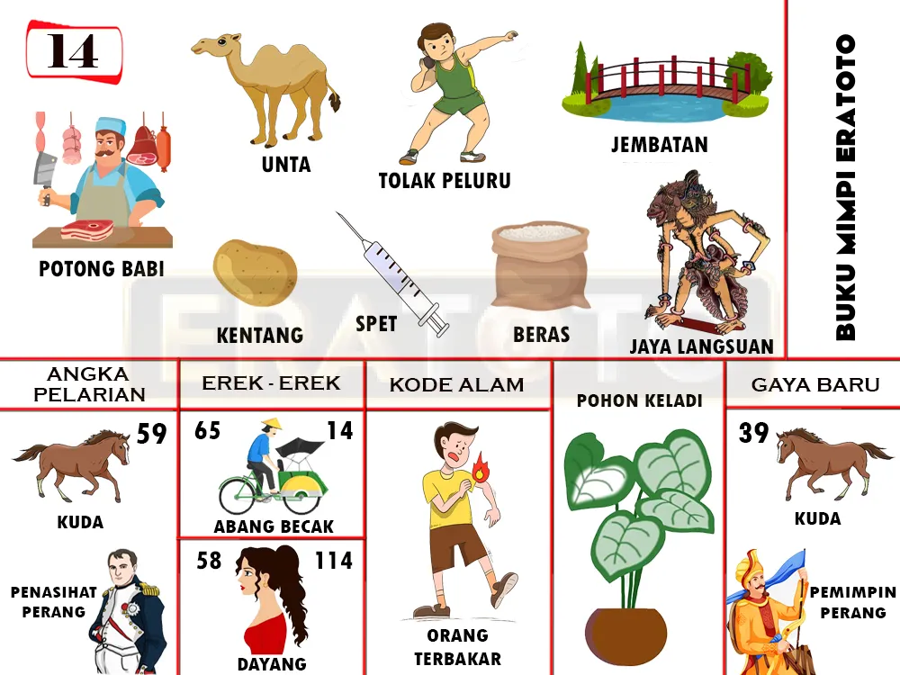 buku mimpi erek erek togel 14
