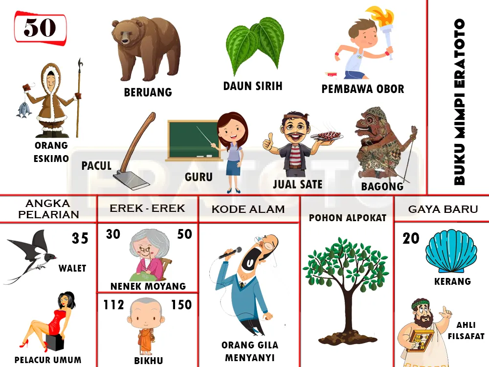 buku mimpi erek erek togel 50